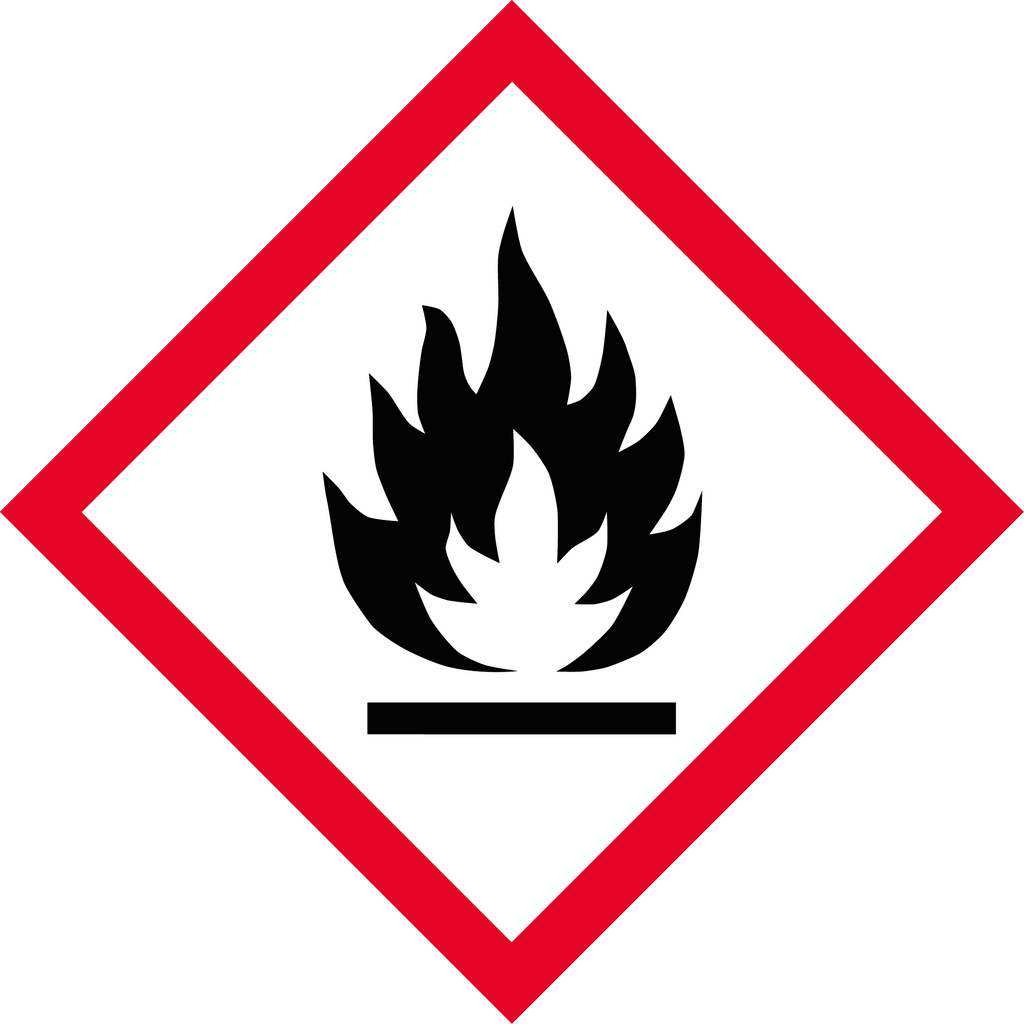 Flammable GHS Label